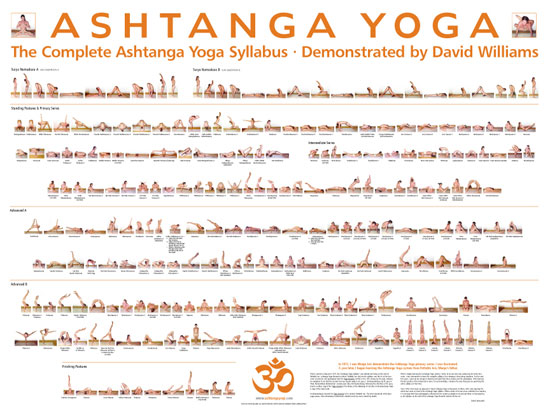 Ashtanga Yoga Advanced Series A